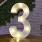 Alphabet Letter LED Lights – Warm Luminous Number Lamp