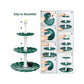 Solar Powered 3-Tier Bird Bath Fountain, Green Resin Basin with Solar Pump for Outdoor Garden